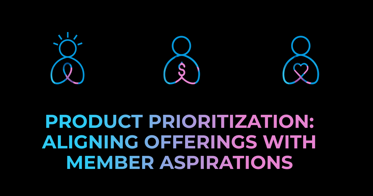 Product Prioritization: Aligning Offerings with Member Aspirations